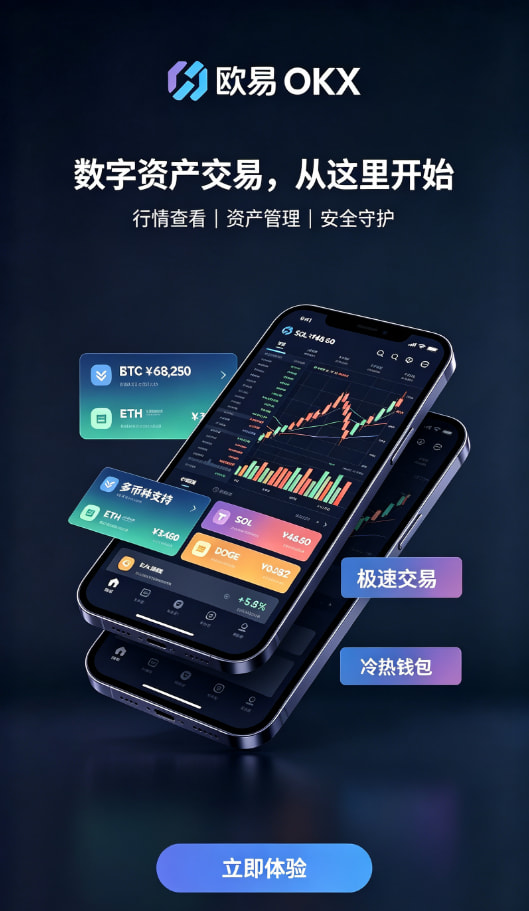 欧交易所app使用体验配图